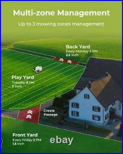 Mammotion LUBA AWD 1000 Robot Lawn Mower RTK-GNSS Virtual Boundaries 2023Version