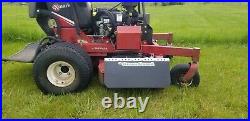 The Green Guard HD' Motorized Chute Blocker with Rubber Guard