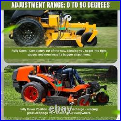 Zero Turn Mower Chute Blocker, Grass Flap Chute Blocker, Fit for Ferris, Exma